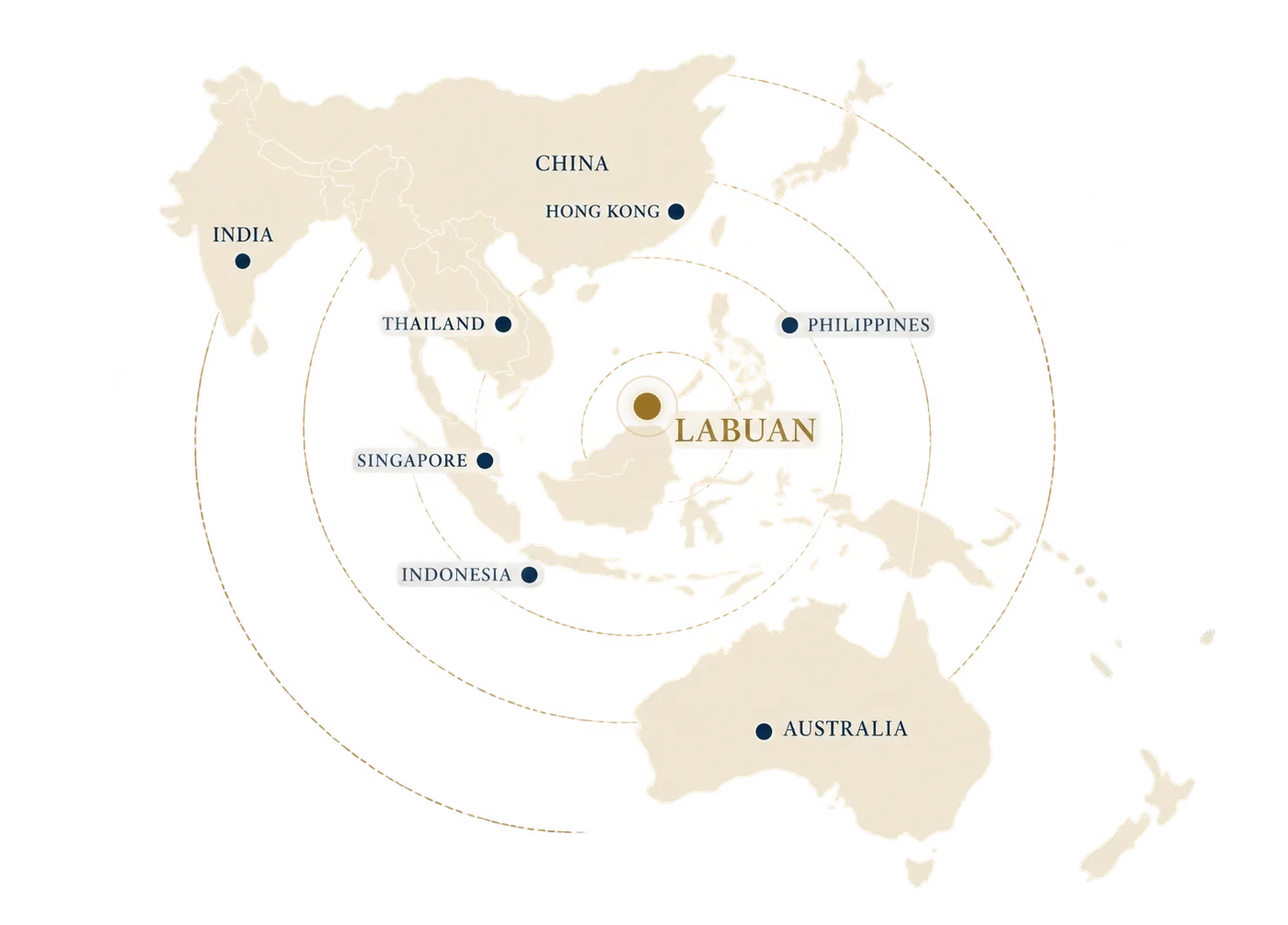 Map centred on Labuan showing distances to India, China, Hong Kong, Thailand, the Philippines, Singapore, Indonesia and Australia